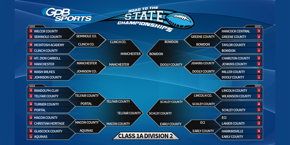 2023 GHSA Football Playoffs Brackets | Georgia Public Broadcasting